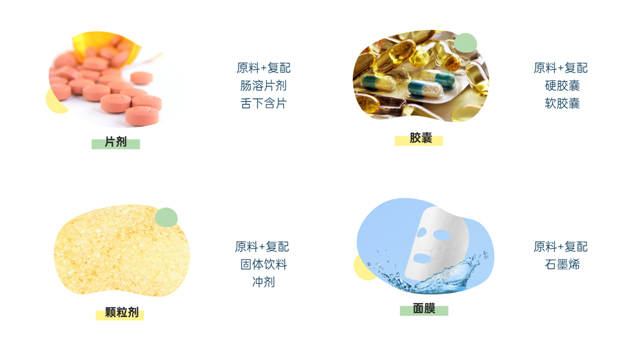 片劑、膠囊、顆粒劑、面膜